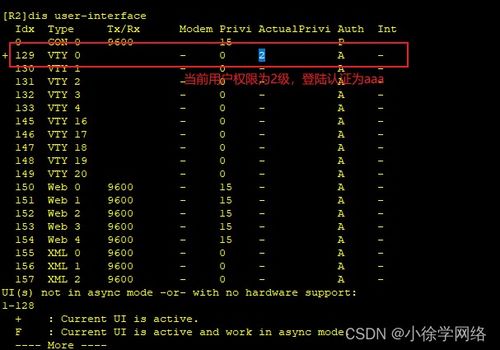 網(wǎng)絡設備管理方式的包裝設計 提升用戶體驗與運維效率